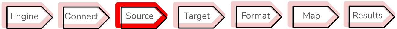 The next step in the wizard is to specify a data source.