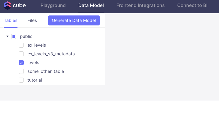 Data Model